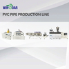 1 Output 2 PVC Pipe Production Line Electrical Conduit Water Supply UPVC PVC Tube Pipe Production Extrusion Line
