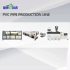 PVC Plastic Pipe High Speed Dual Output Production Line