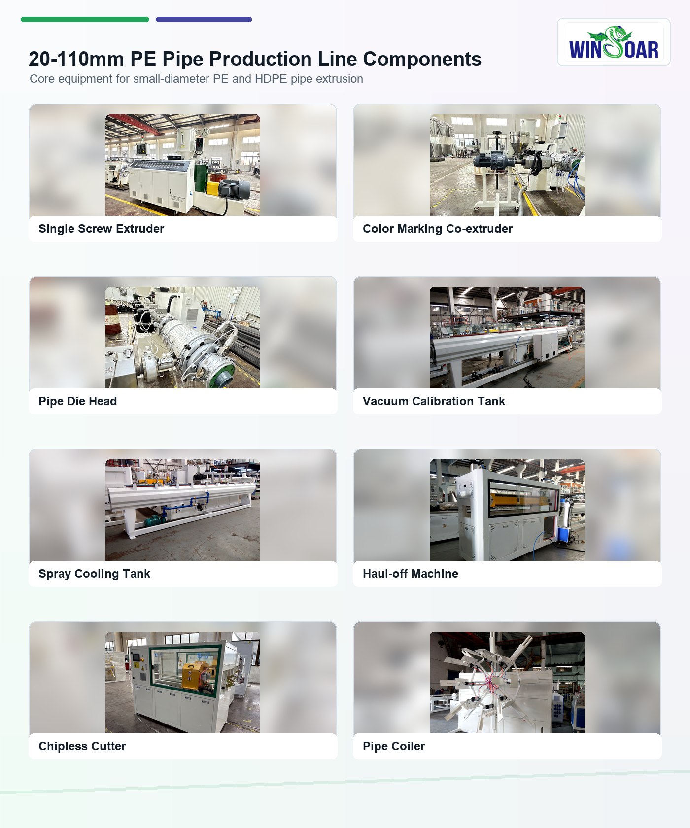 Core machines for 20-110mm PE pipe production line
