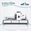 Cutting machine for 63-160mm PVC pipe machine