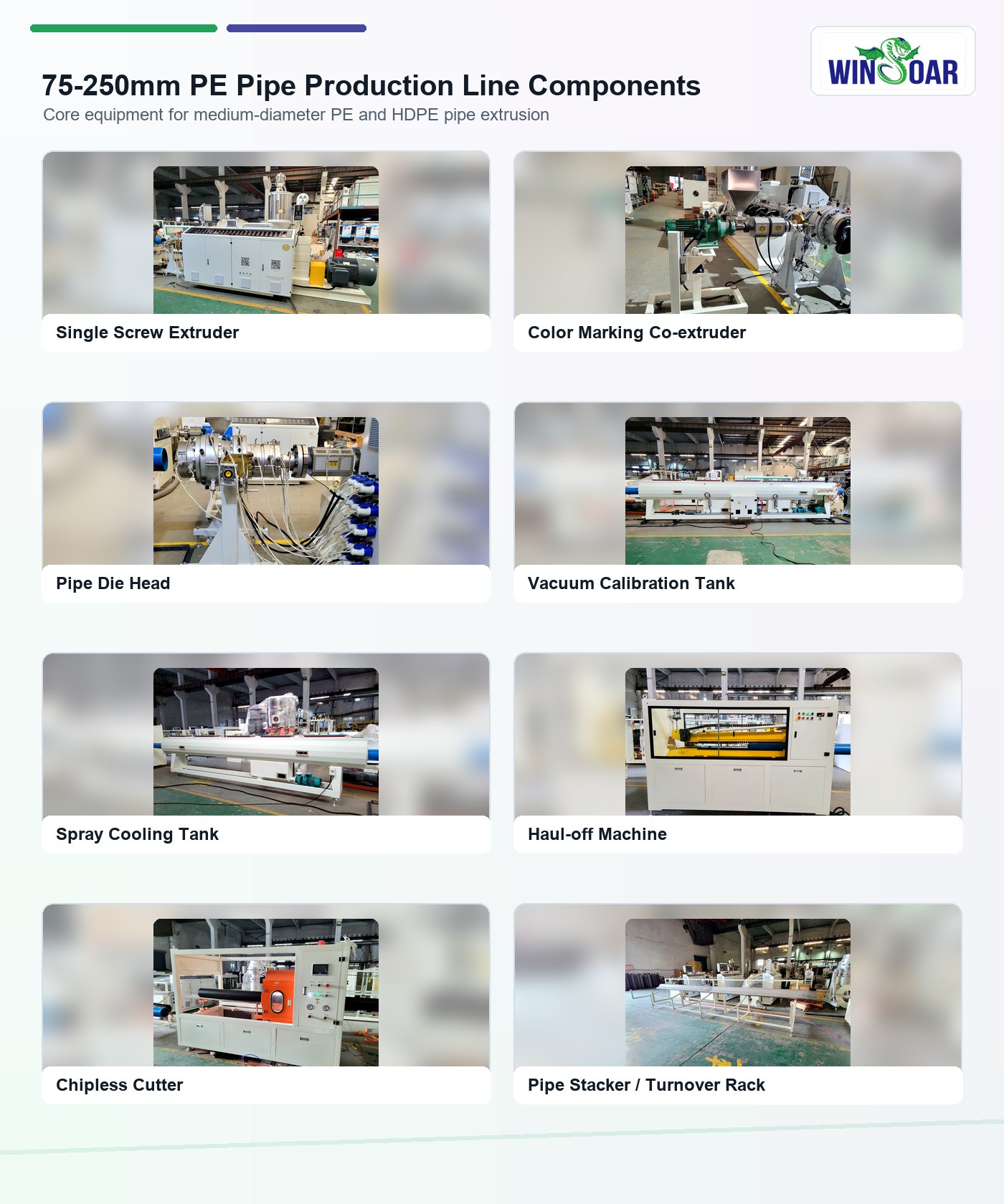 75-250mm PE pipe production line components overview