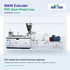 90kW extruder for PVC hollow door panel line