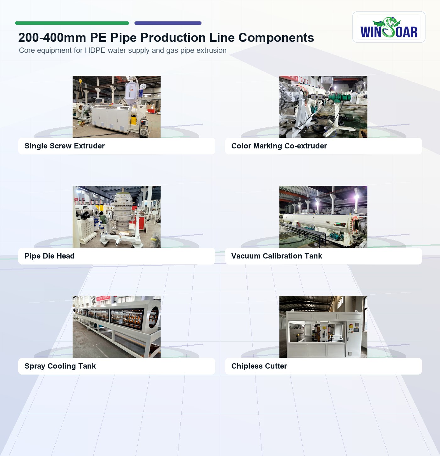 200-400mm PE Pipe Production Line components overview