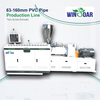 Conical twin screw extruder for 63-160mm PVC pipe machine