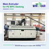 Main extruder for PE WPC decking production line