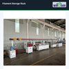 3D Printer Filament Production Line