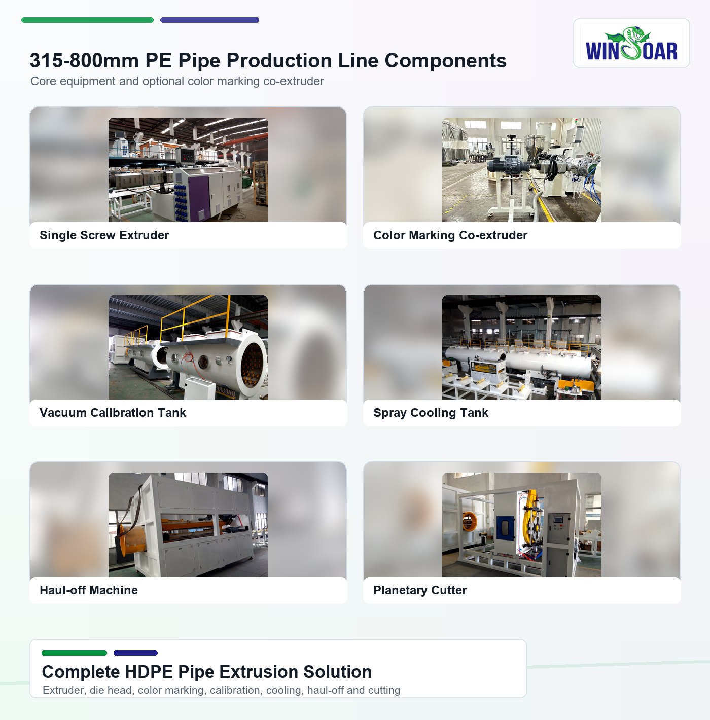 315-800mm PE pipe production line components with color marking co-extruder