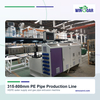 Single screw extruder for 315-800mm PE pipe production line