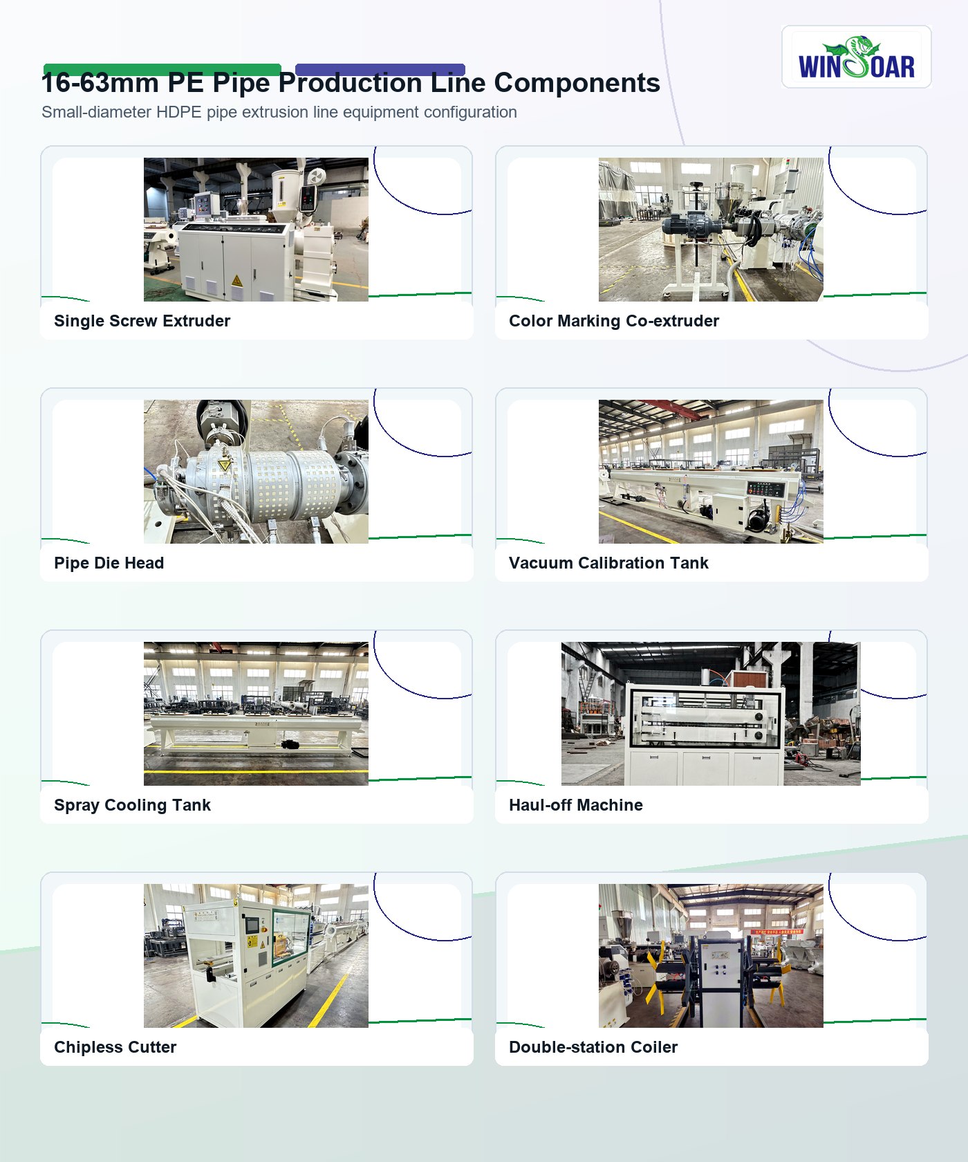 16-63mm PE pipe production line components overview